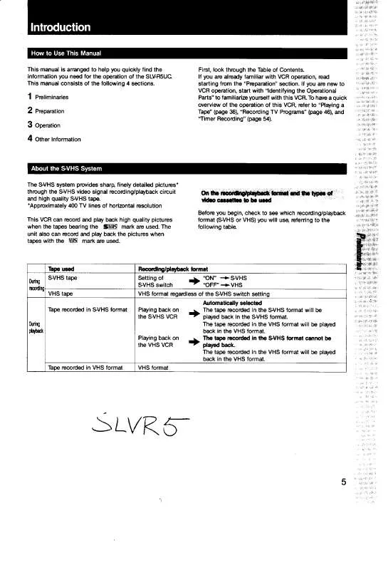 Mode d'emploi SONY SL-VR5