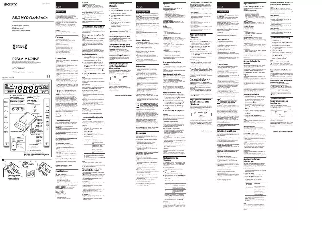 Mode d'emploi SONY ST-RD700SS