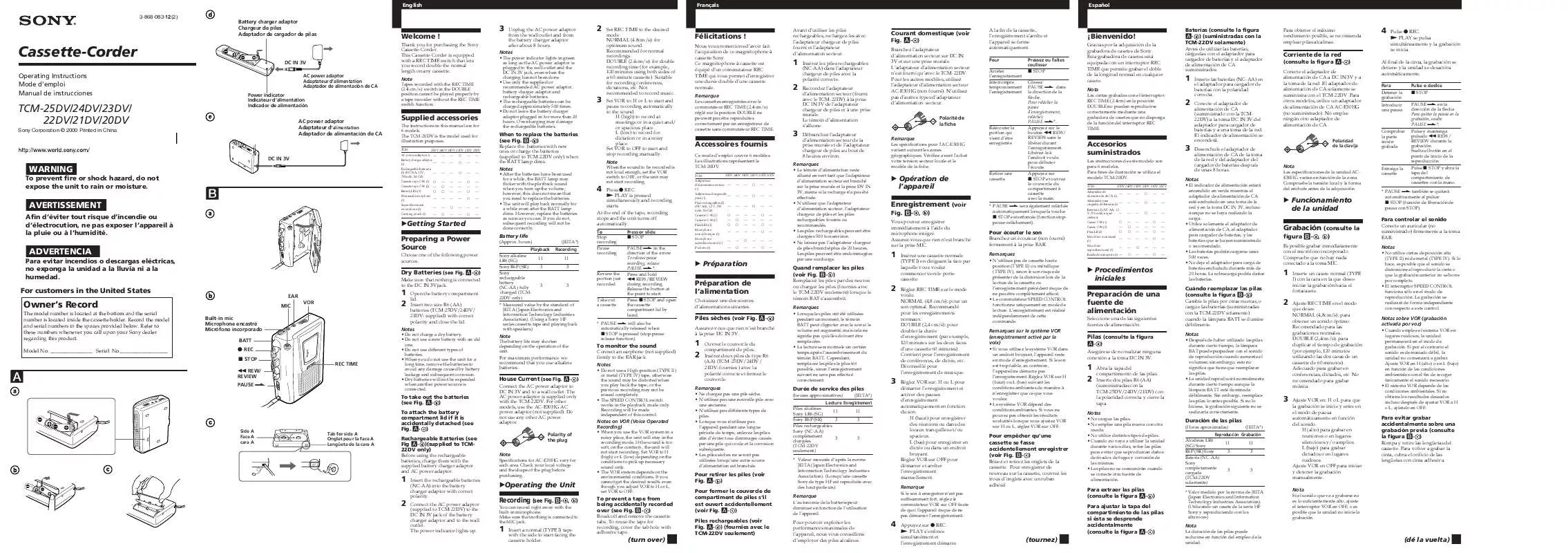 Mode d'emploi SONY TC-M24DV