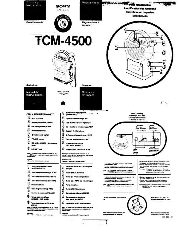 Mode d'emploi SONY TC-M4500