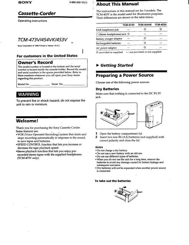 Mode d'emploi SONY TC-M473V