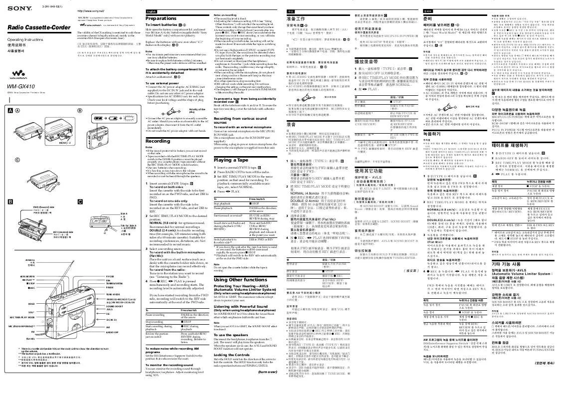 Mode d'emploi SONY WM-GX410