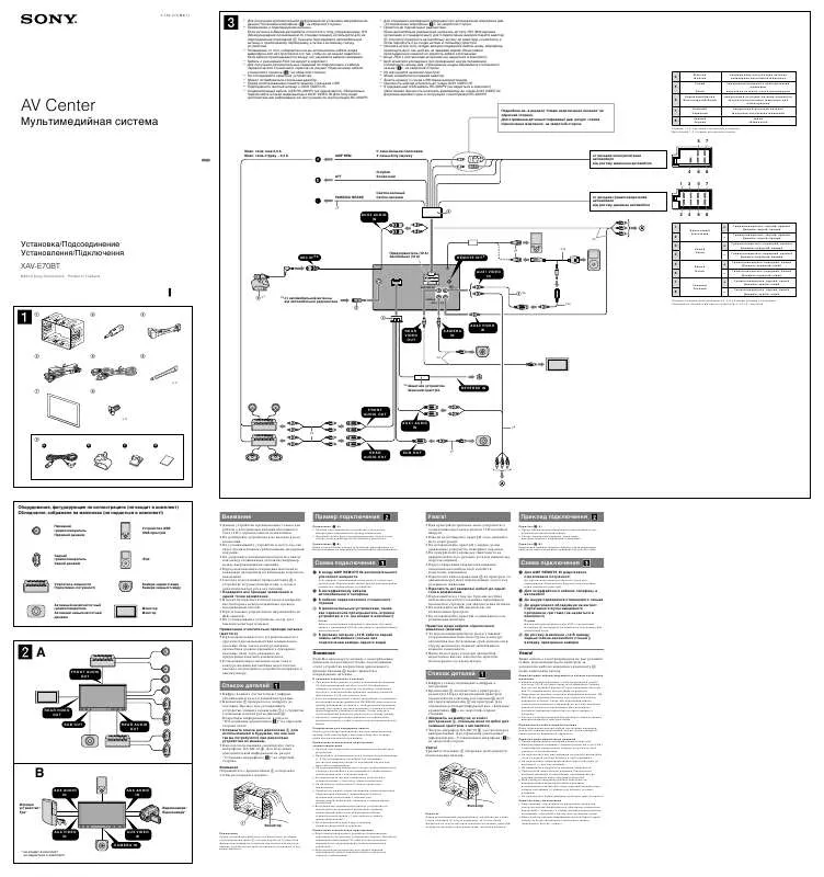 Mode d'emploi SONY XAV-E70BT