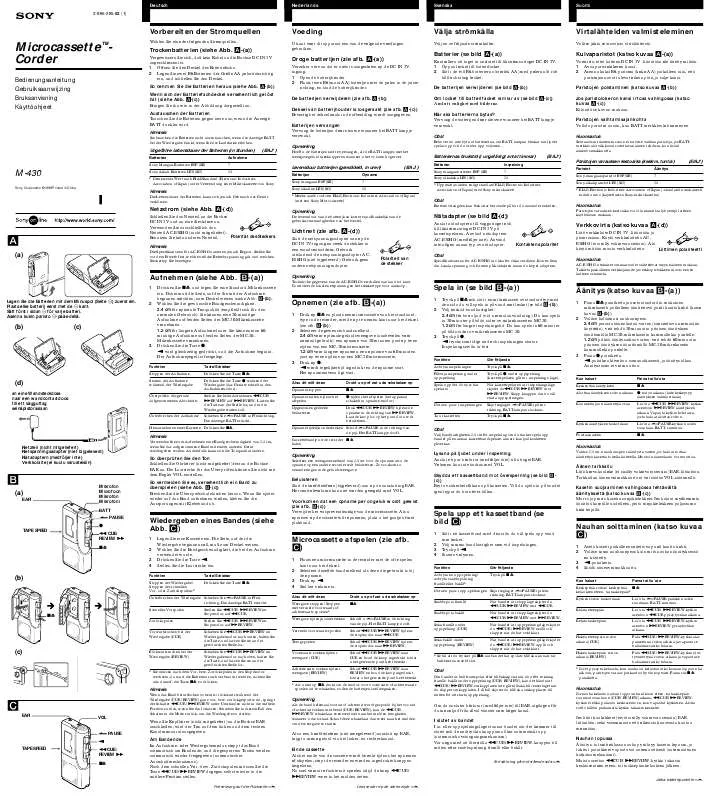 Mode d'emploi SONY XR-1790