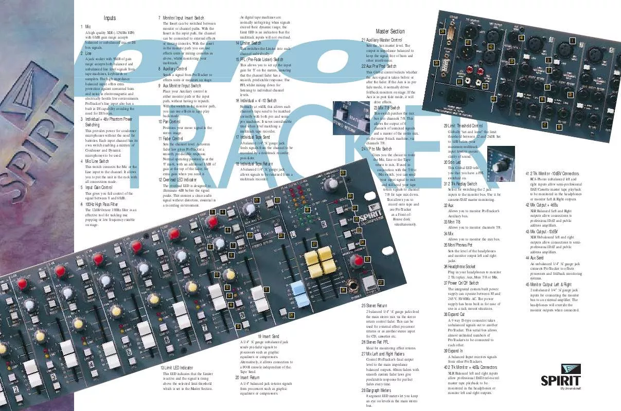 Mode d'emploi SOUNDCRAFT PROTRACKER