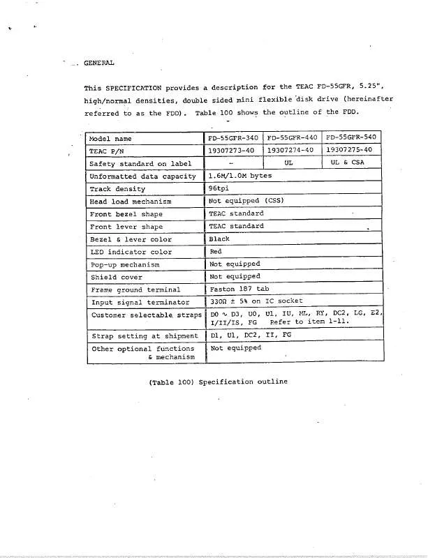 Mode d'emploi TEAC 5FD0050A