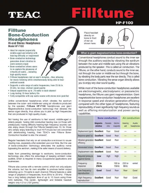 Mode d'emploi TEAC FILLTUNE HP-F100