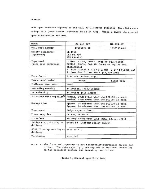 Mode d'emploi TEAC TD0030A