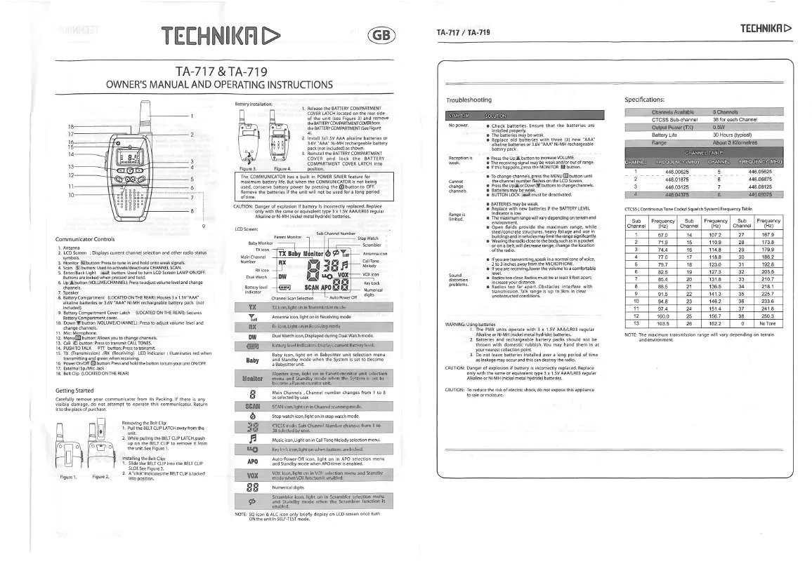 Mode d'emploi TECHNICA TA-717