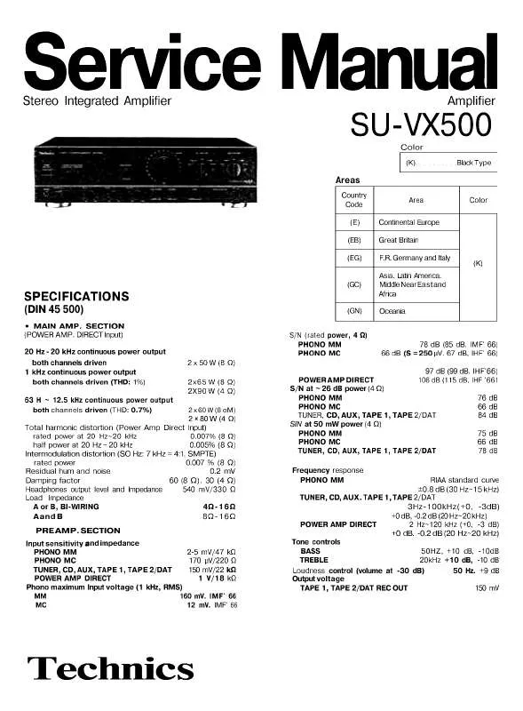 Mode d'emploi TECHNICS SU-VX500