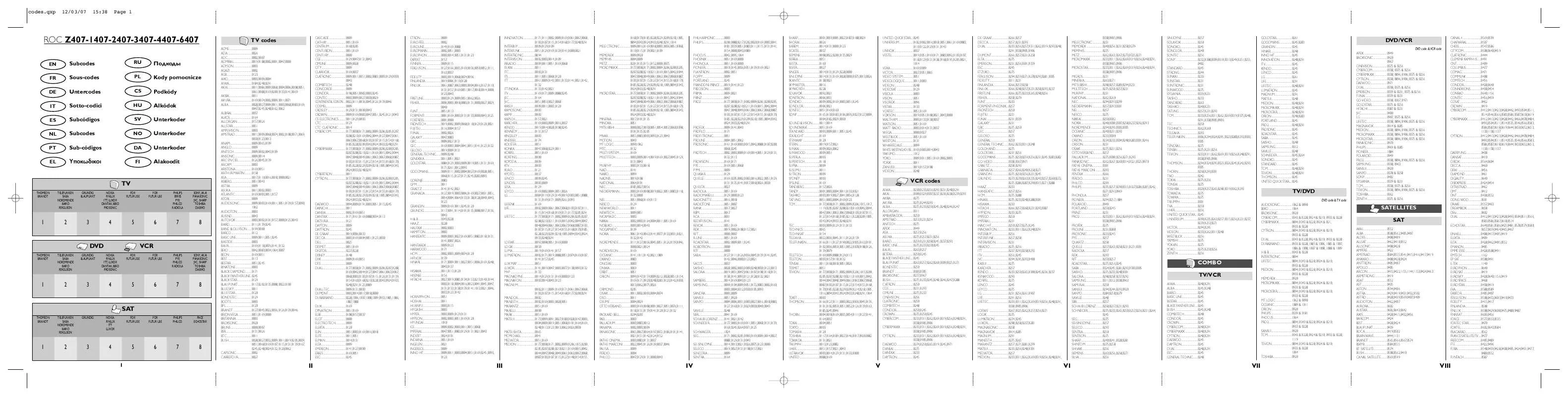 Mode d'emploi THOMSON ROC 1407