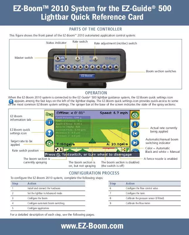 Mode d'emploi TRIMBLE EZ-BOOM 2010