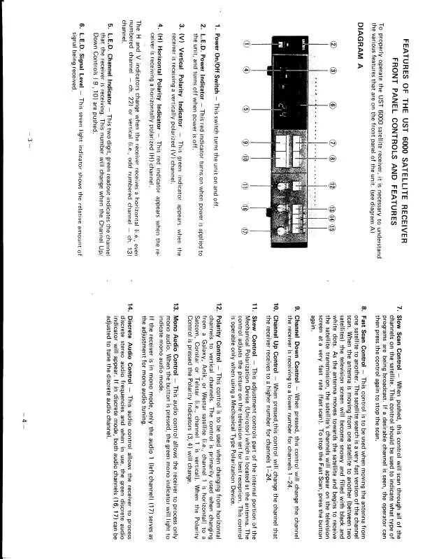 Mode d'emploi UNIDEN UST6000