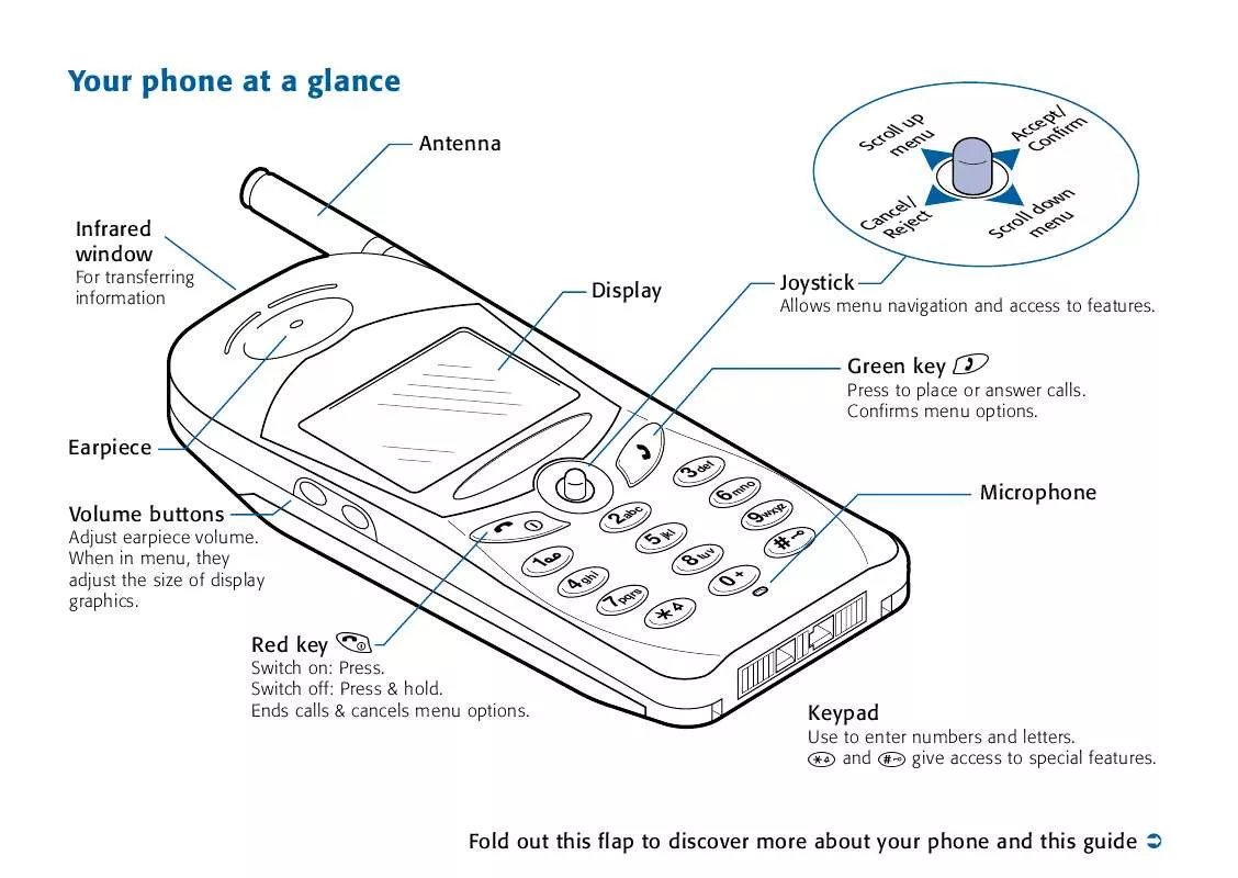 Mode d'emploi VTECH A600