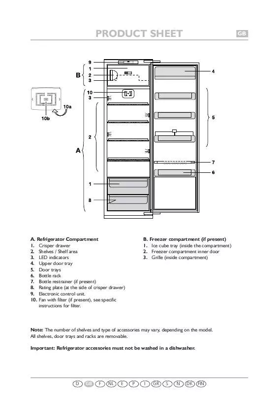 Mode d'emploi WHIRLPOOL 906.2.12