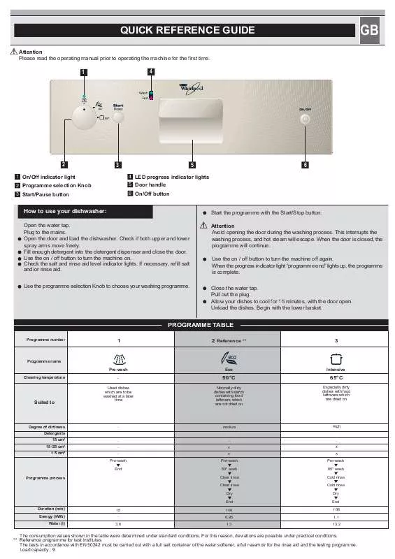 Mode d'emploi WHIRLPOOL ADG 150/4 SW