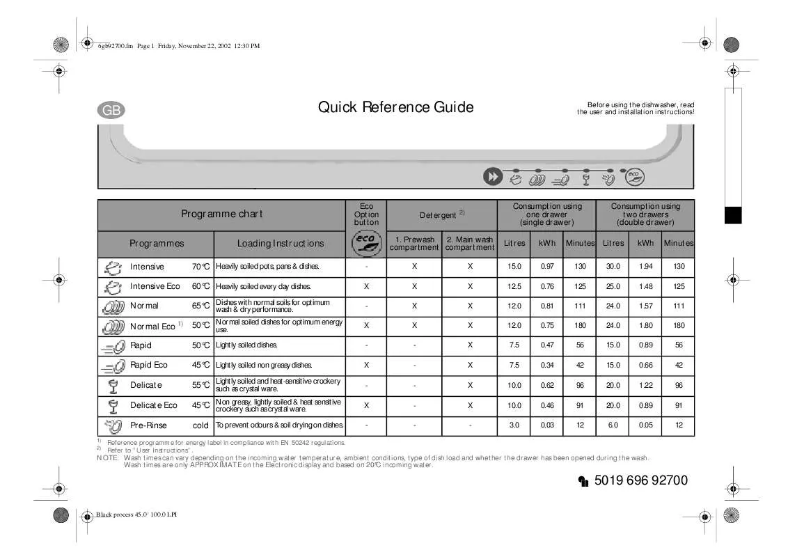 Mode d'emploi WHIRLPOOL ADG 1900