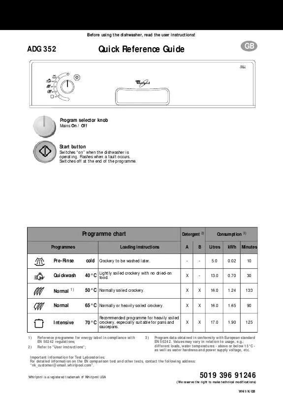 Mode d'emploi WHIRLPOOL ADG 352 S WH