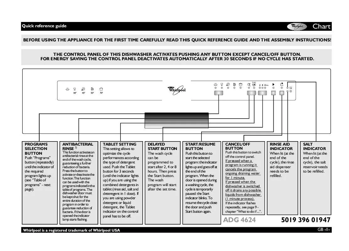 Mode d'emploi WHIRLPOOL ADG 4624 NB