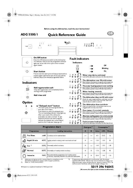 Mode d'emploi WHIRLPOOL ADG 5500/1