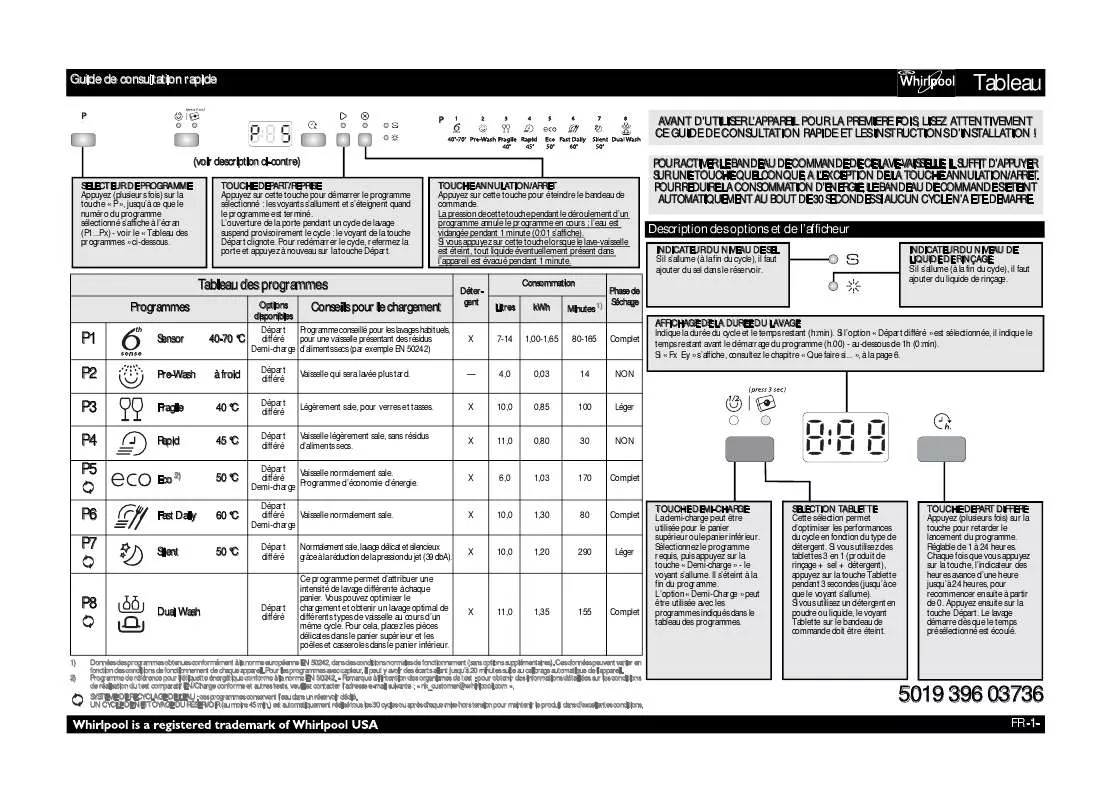 Mode d'emploi WHIRLPOOL ADG 6343 A FD