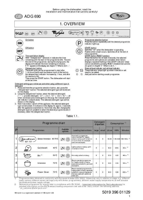 Mode d'emploi WHIRLPOOL ADG 690