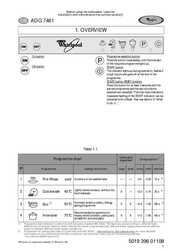 Mode d'emploi WHIRLPOOL ADG 7461 WP