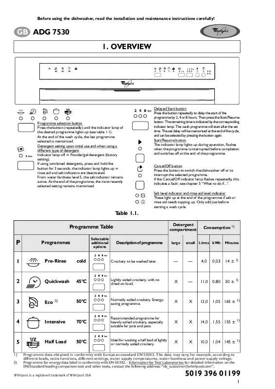 Mode d'emploi WHIRLPOOL ADG 7530 WH