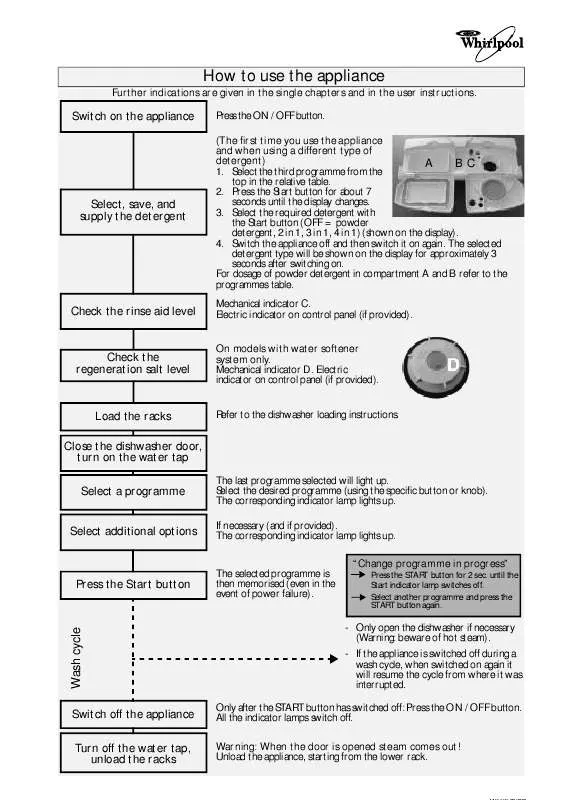 Mode d'emploi WHIRLPOOL ADG 8280 IX