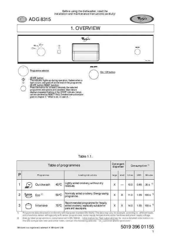 Mode d'emploi WHIRLPOOL ADG 8315/1 IX