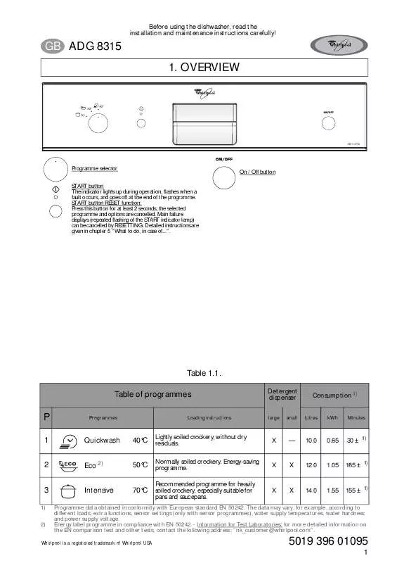 Mode d'emploi WHIRLPOOL ADG 8315/1 WH