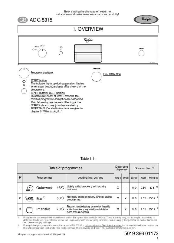 Mode d'emploi WHIRLPOOL ADG 8315/2 IX