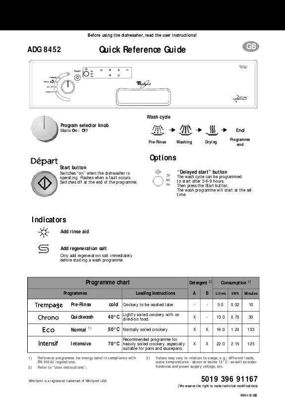 Mode d'emploi WHIRLPOOL ADG 8452 WH