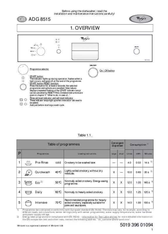 Mode d'emploi WHIRLPOOL ADG 8515/1 AV