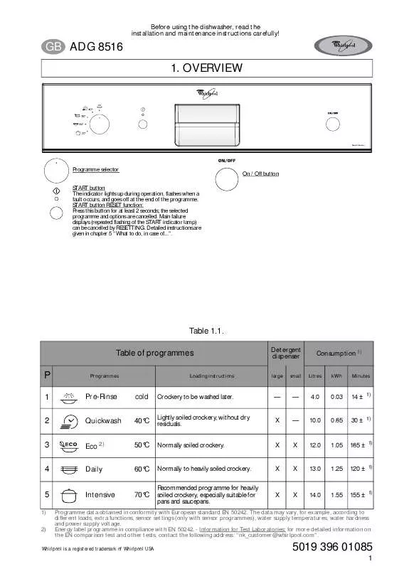 Mode d'emploi WHIRLPOOL ADG 8516/1 IX