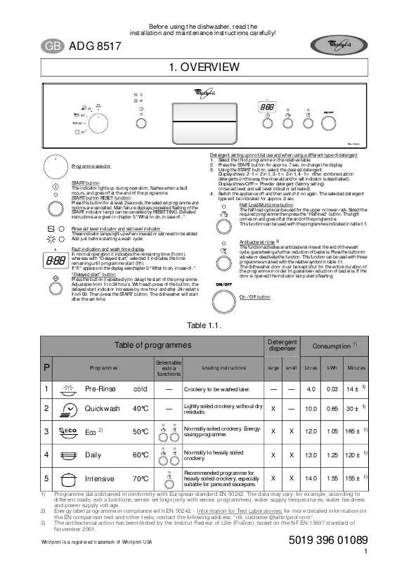 Mode d'emploi WHIRLPOOL ADG 8517/1 IX