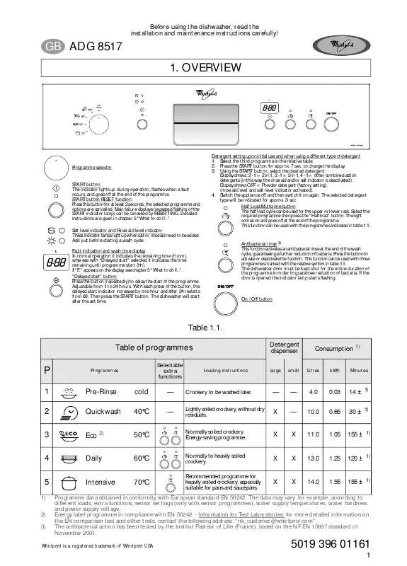 Mode d'emploi WHIRLPOOL ADG 8517/2 IX