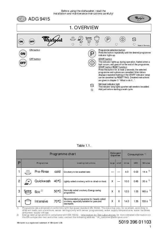 Mode d'emploi WHIRLPOOL ADG 9415/2