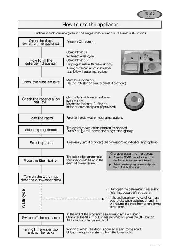 Mode d'emploi WHIRLPOOL ADG 9427/1