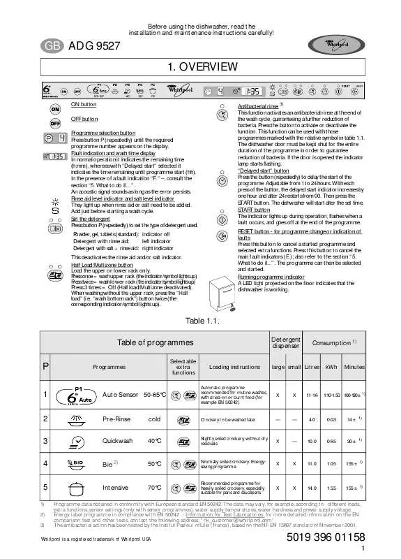 Mode d'emploi WHIRLPOOL ADG 9527/2