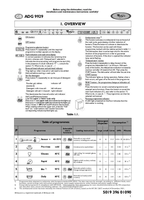 Mode d'emploi WHIRLPOOL ADG 9929/1