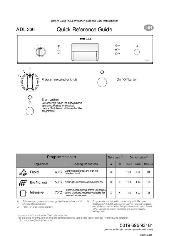 Mode d'emploi WHIRLPOOL ADL 336/1 IX