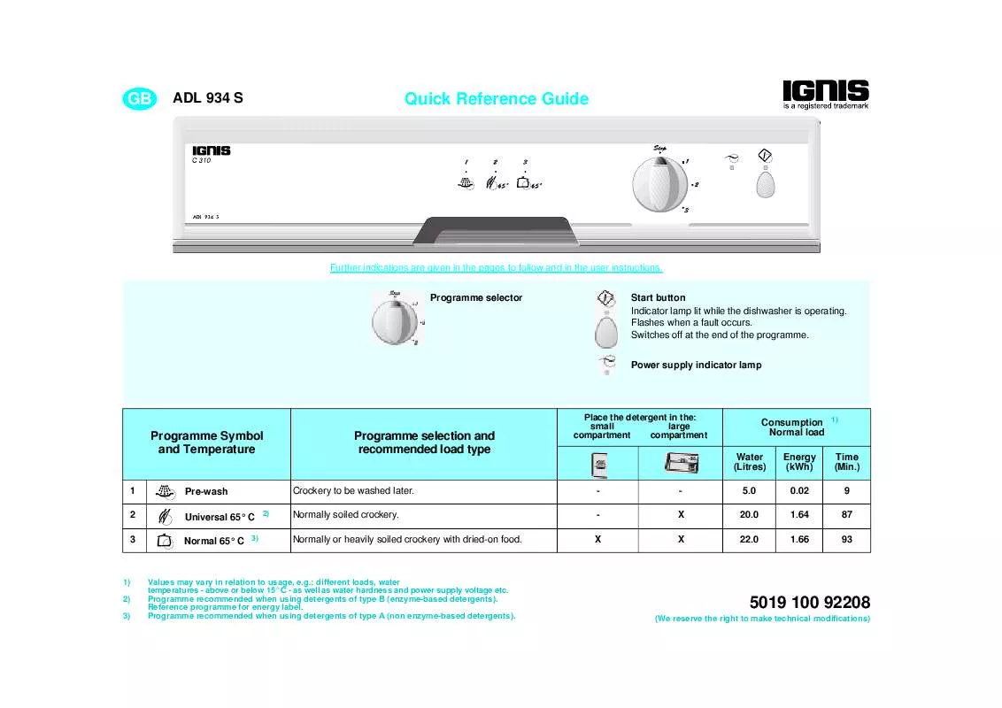 Mode d'emploi WHIRLPOOL ADL 934 S NB