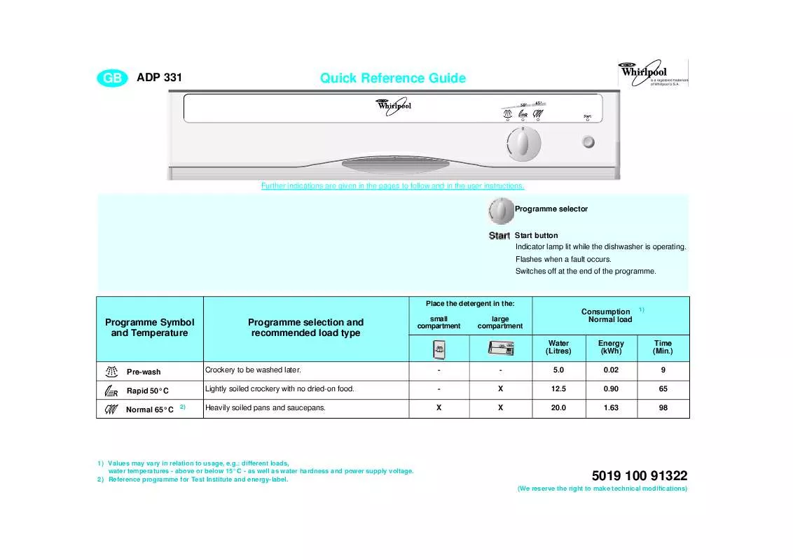 Mode d'emploi WHIRLPOOL ADP 331/S WH