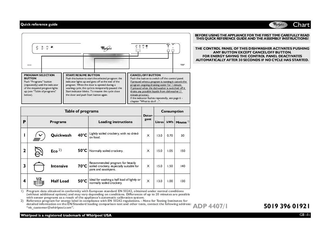 Mode d'emploi WHIRLPOOL ADP 4407/1