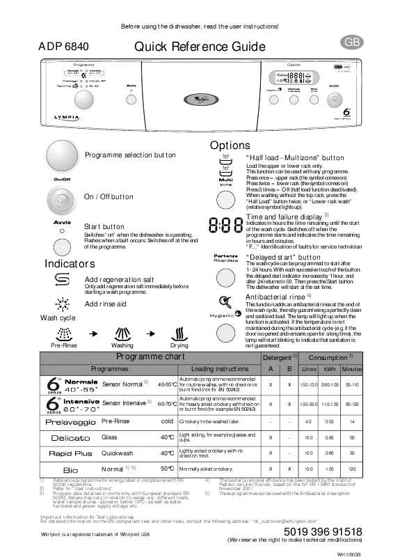 Mode d'emploi WHIRLPOOL ADP 530 WS