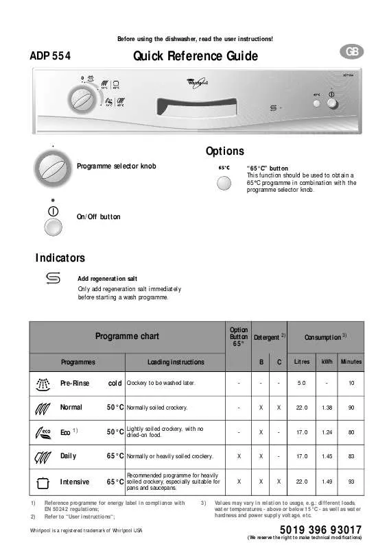 Mode d'emploi WHIRLPOOL ADP 554 WH