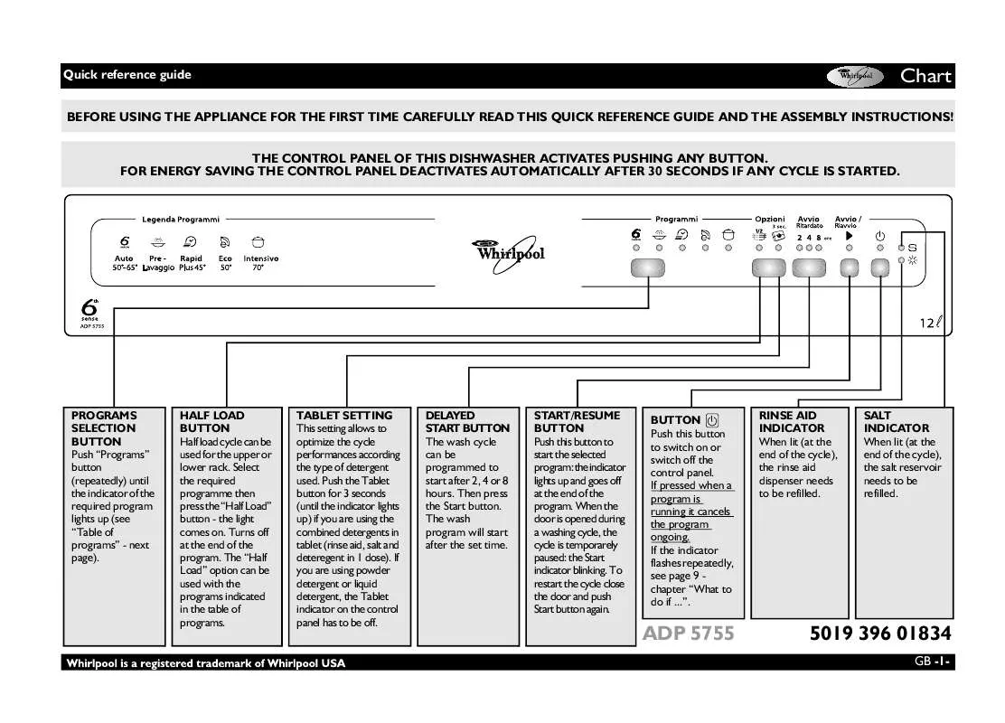 Mode d'emploi WHIRLPOOL ADP 5755 SL