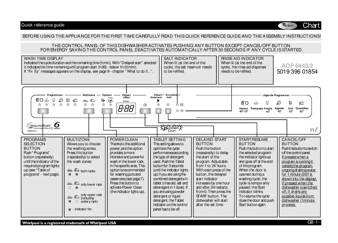 Mode d'emploi WHIRLPOOL ADP 6443/2 IS