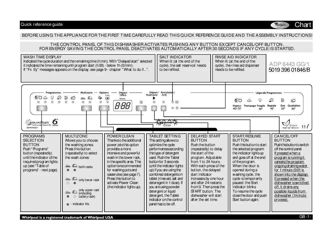 Mode d'emploi WHIRLPOOL ADP 6443 GG/1